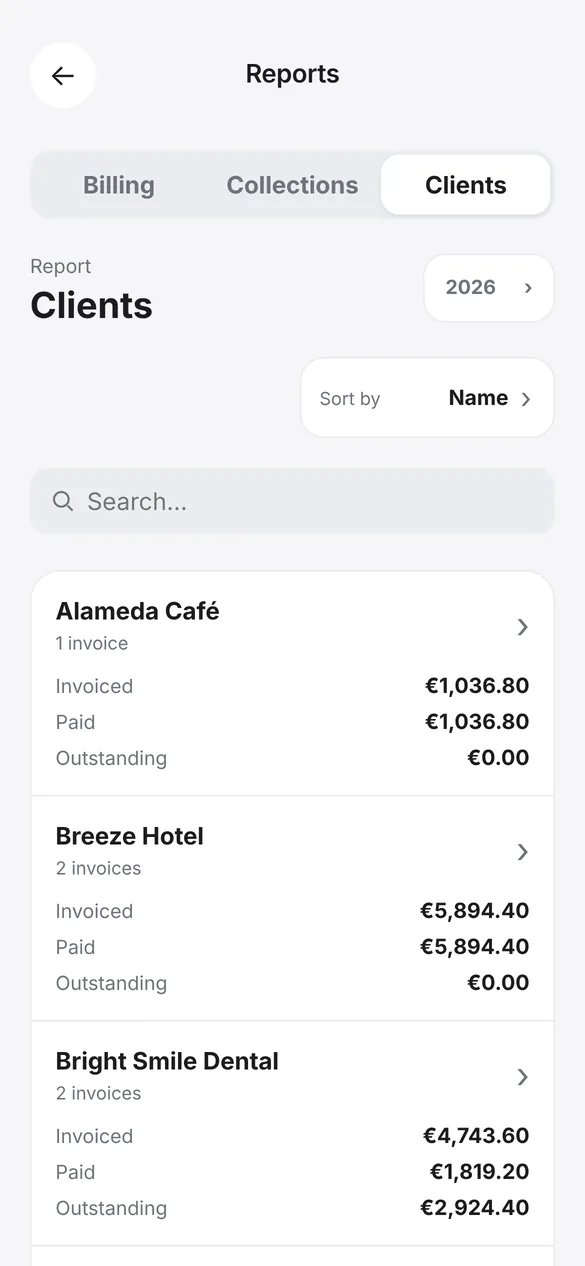 Client report with invoiced, paid and outstanding amounts