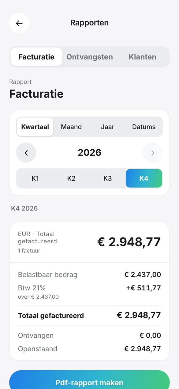Facturatierapport van het vierde kwartaal met belastbaar bedrag en btw