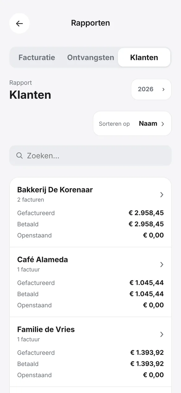 Klantenrapport met gefactureerde, betaalde en openstaande bedragen